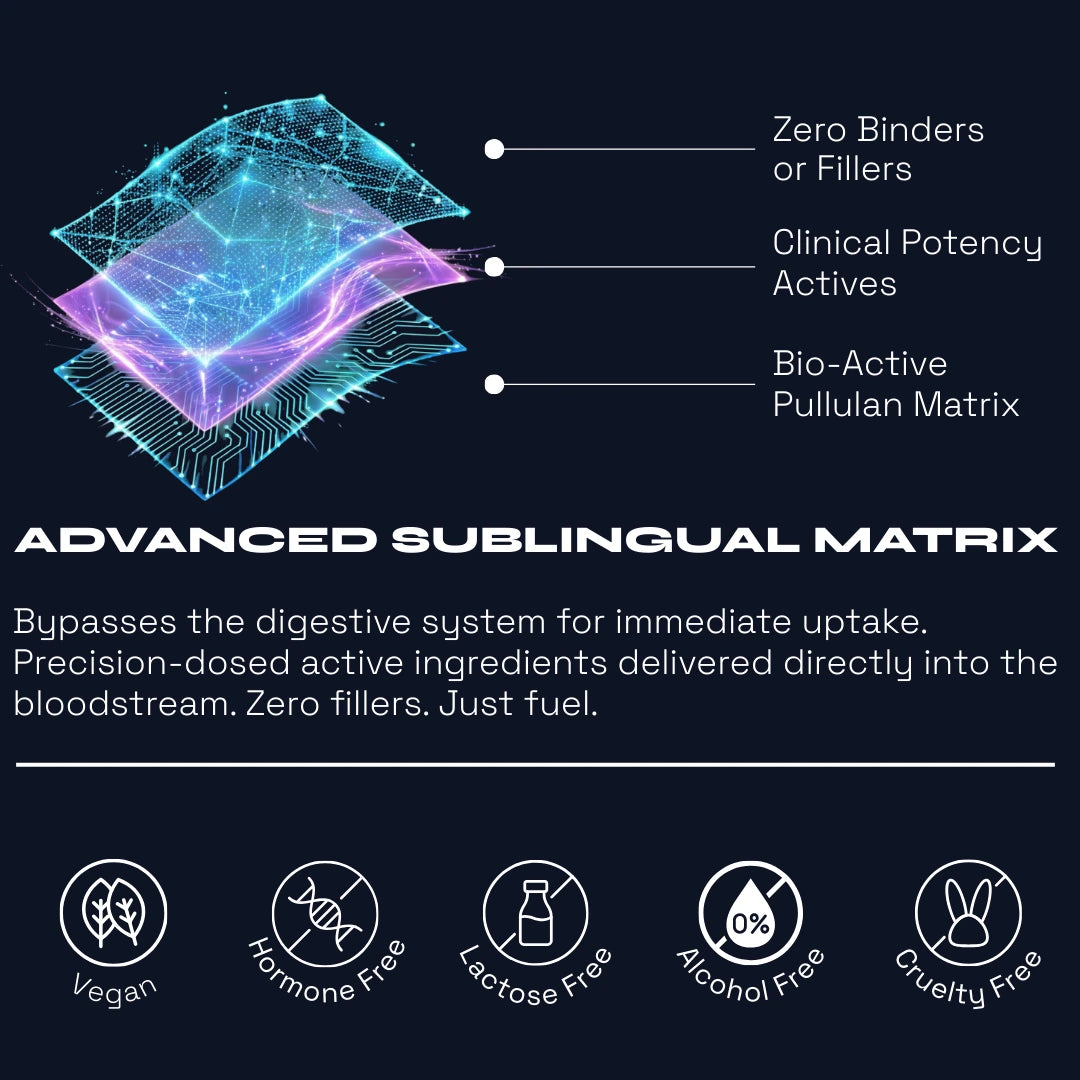 NUVIO Metabolic™ Appetite Balance & Weight Support Strips