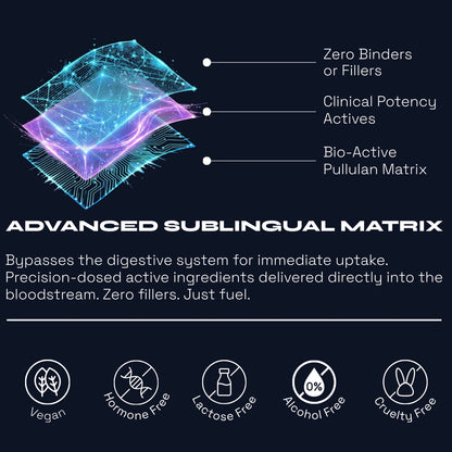 NUVIO Metabolic™ Appetite Balance & Weight Support Strips