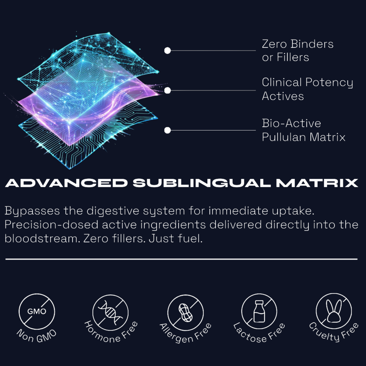 NUVIO Circadian™ Sleep Strips