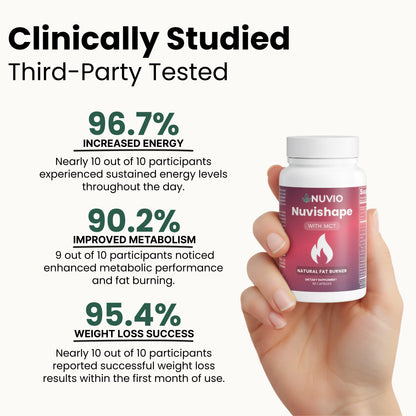 Nuvishape™ Natural Fat Burner with MCT