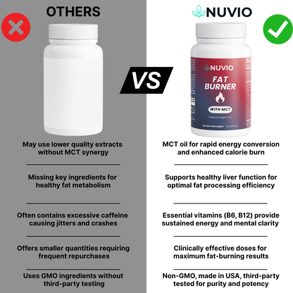 NUVIO Fat Burner with MCT