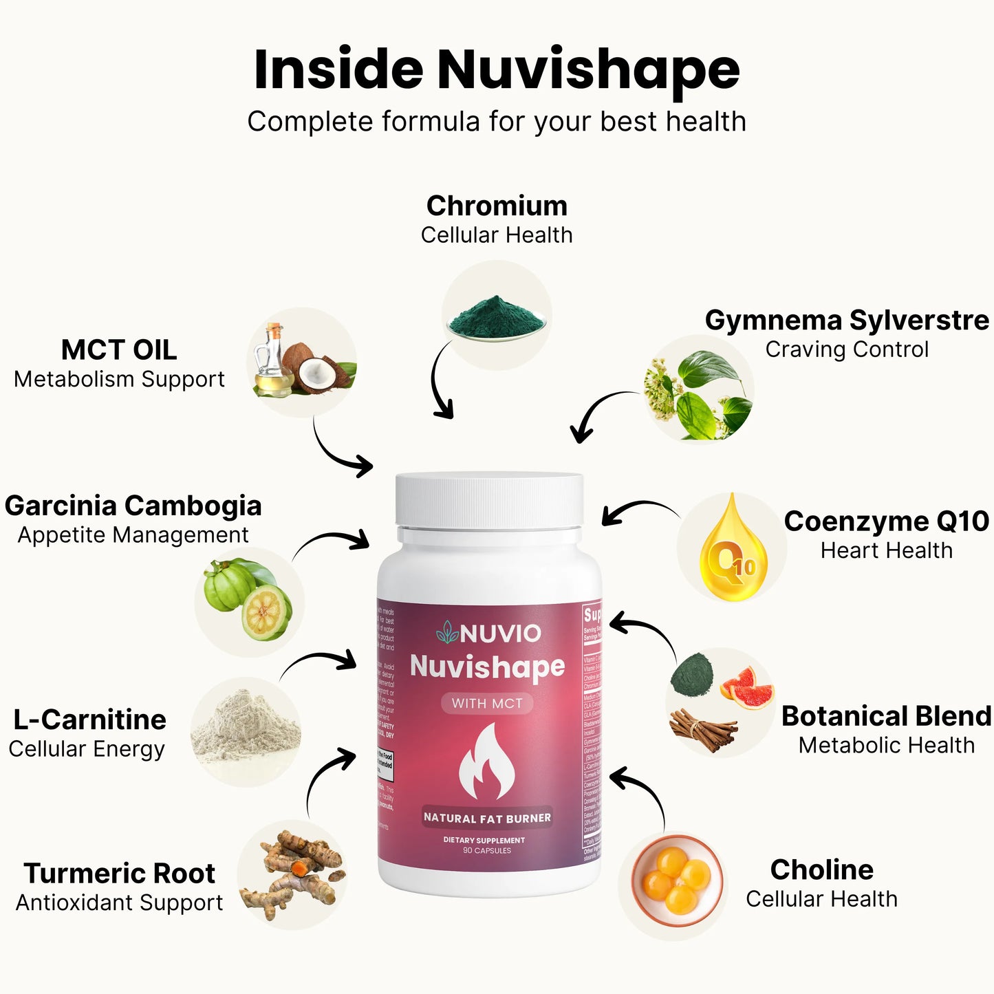Nuvishape™ Natural Fat Burner with MCT