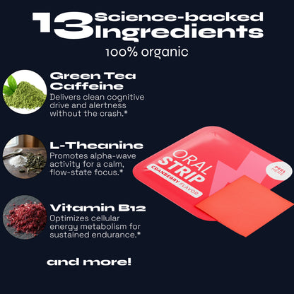 NUVIO Momentum™ Energy Strips