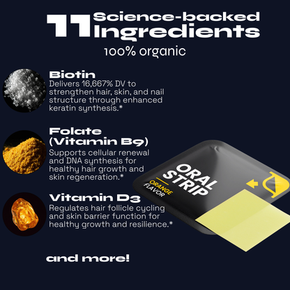 NUVIO Radiance™  Hair, Skin and Nails Strips